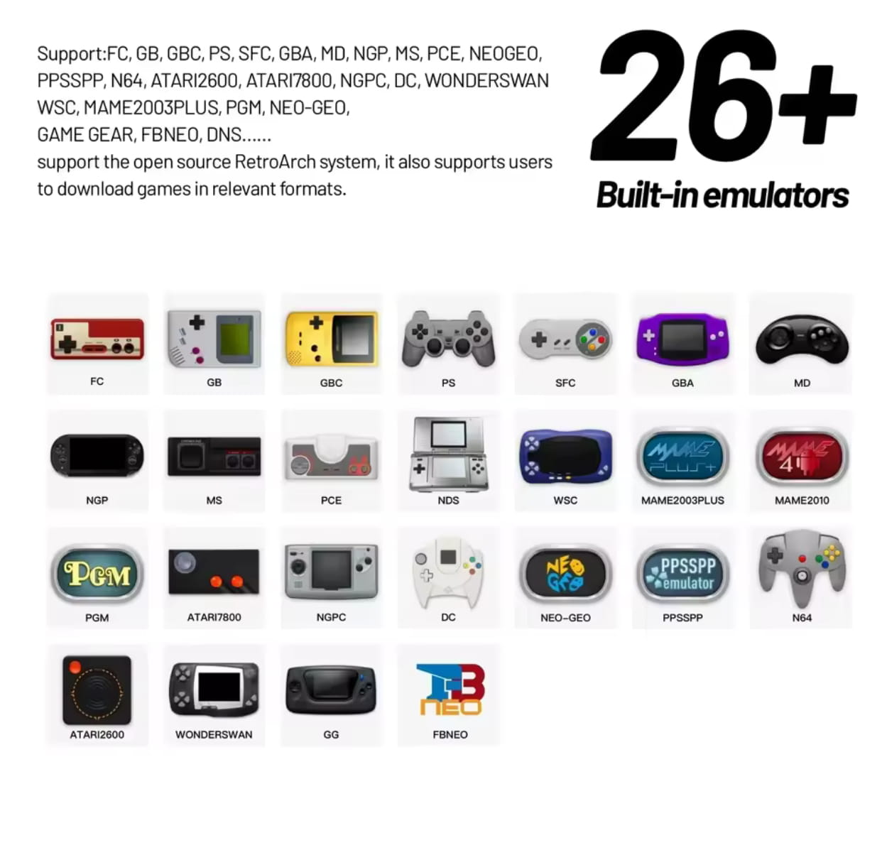 TRIMUI Smart Pro package 64GB - custom firmware, preinstalled games, emulators, accessories
