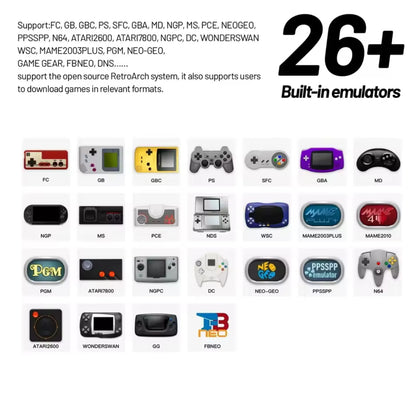 TRIMUI Smart Pro package 64GB - custom firmware, preinstalled games, emulators, accessories
