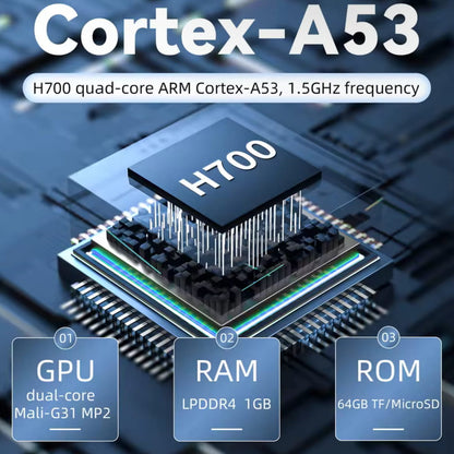 ANBERNIC RG28XX gaming console display - vibrant IPS screen, custom firmware for optimal emulation