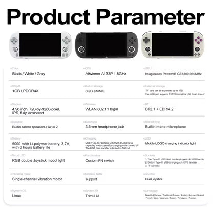Product parameter sheet for a handheld device with specifications  128GB microSD 256GB 64GB No SD handheld console  linuxlisted.
