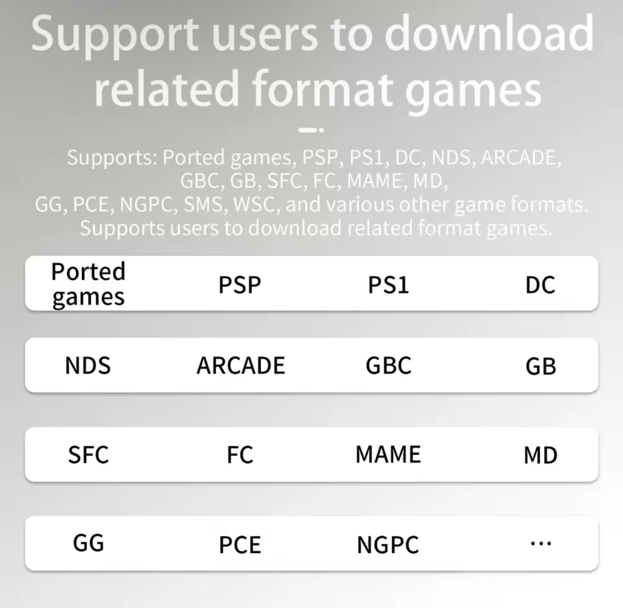 List of game formats supported for download on a gray background Modded Nintendo GBA handheld console with upgraded screen and 64GB storage”
2. “Front view of modded GBA with enhanced display and custom buttons”
3. “Back view of upgraded Game Boy Advance handheld console”
4. “Close-up of the modded GBA screen and controls”
5. “64GB modded Nintendo GBA shown with rechargeable battery upgrade”
6. “Custom Nintendo GBA handheld console for retro gaming”