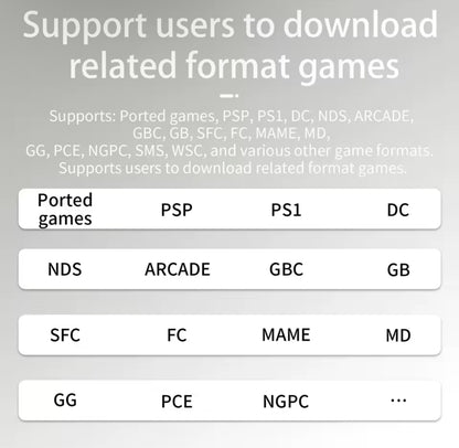 List of game formats supported for download on a gray background Modded Nintendo GBA handheld console with upgraded screen and 64GB storage”
2. “Front view of modded GBA with enhanced display and custom buttons”
3. “Back view of upgraded Game Boy Advance handheld console”
4. “Close-up of the modded GBA screen and controls”
5. “64GB modded Nintendo GBA shown with rechargeable battery upgrade”
6. “Custom Nintendo GBA handheld console for retro gaming”