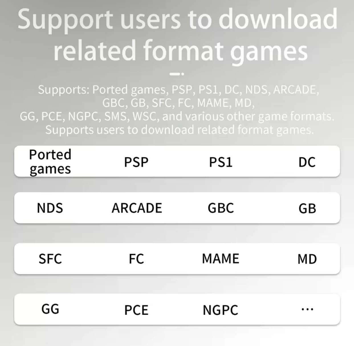 RG34XX vemulation capabilities chart - supported retro gaming systems and platforms
