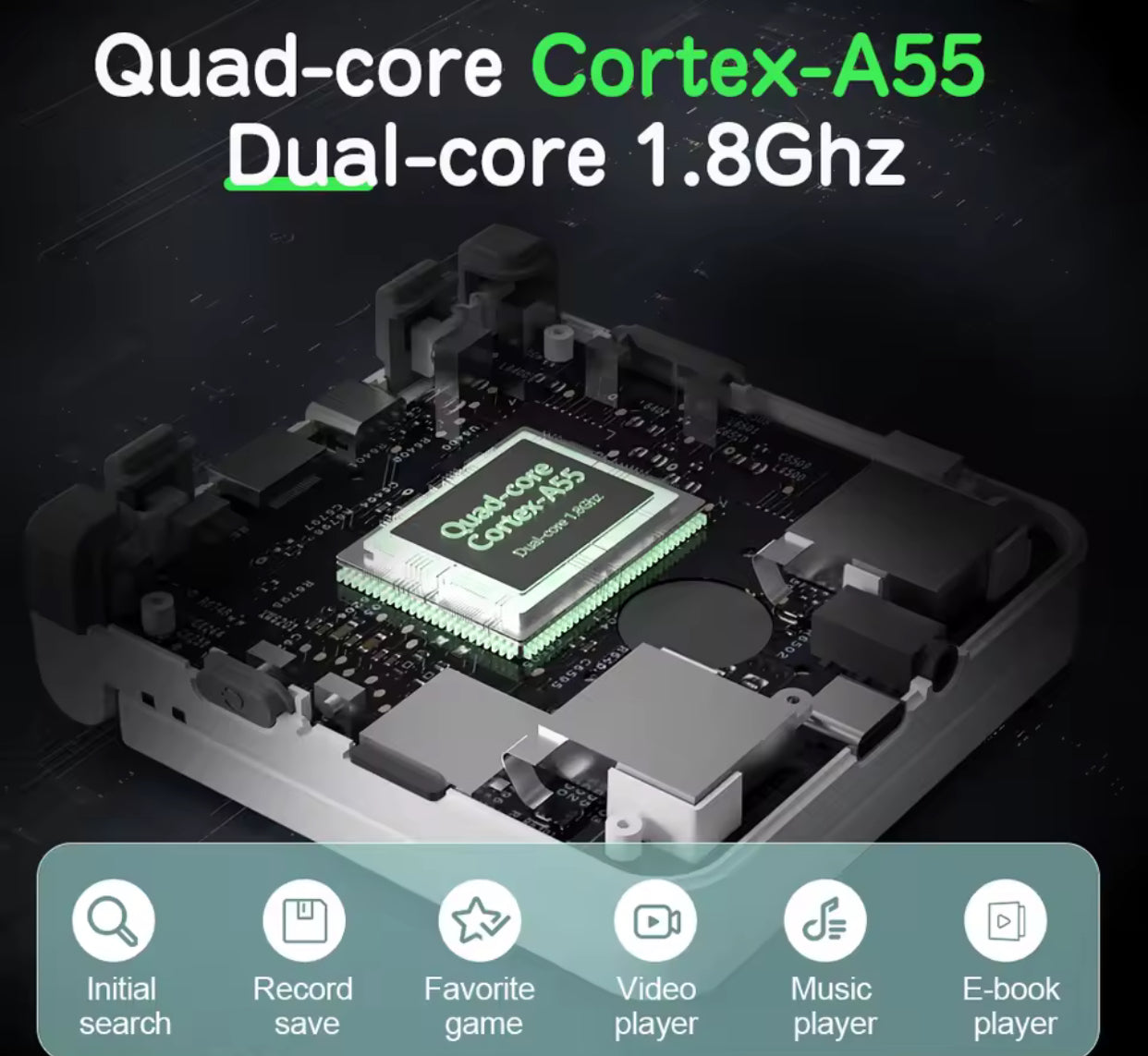 Electronic component with 'Quad-core Cortex-A55' text on a dark background MIYOO Flip V2 retro handheld gaming console with clamshell design, 3.5-inch IPS 640×480 screen, RK3566 quad-core CPU, dual analog sticks, 1GB RAM, 64GB microSD support, Wi-Fi, Bluetooth, USB-C charging, 3000mAh battery, metal hinge, and upgraded controls for multi-system emulation.