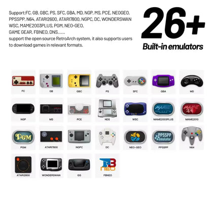List of emulators supported on a device with icons for each emulator. 128GB microSD 256GB 64GB No SD handheld console  linux