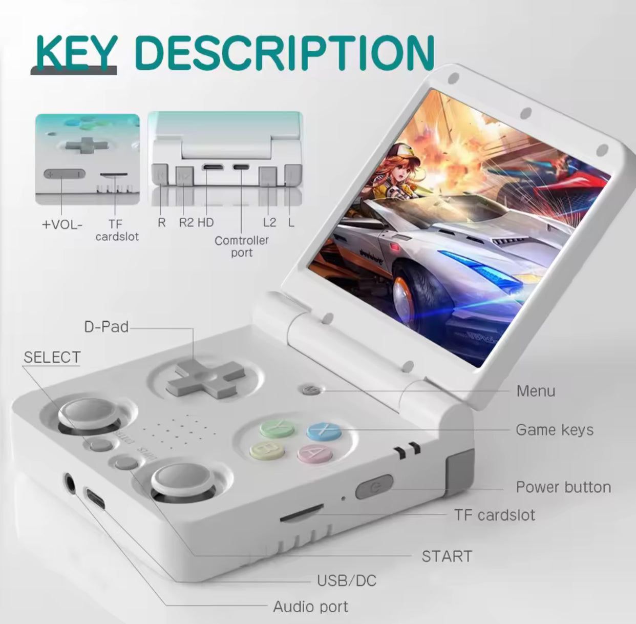 Portable gaming device with labeled ports and features on a white background MIYOO Flip V2 retro handheld gaming console with clamshell design, 3.5-inch IPS 640×480 screen, RK3566 quad-core CPU, dual analog sticks, 1GB RAM, 64GB microSD support, Wi-Fi, Bluetooth, USB-C charging, 3000mAh battery, metal hinge, and upgraded controls for multi-system emulation.